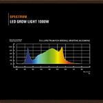 Spektrum - Lumen King LED - 1000 W