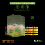 Serviervorschlag - hortiONE LED - 600v3 220W