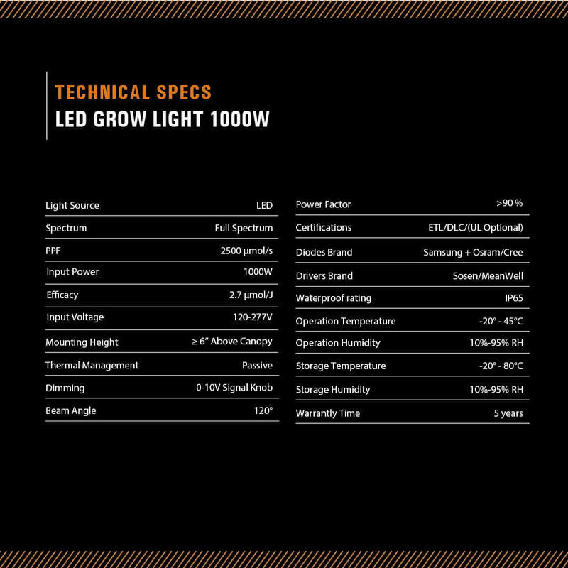 Lumen King LED-1000 W-Technische Daten