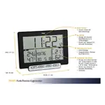 Details der Anzeigen - Funk Max/Min Thermo-Hygrometer - TFA Trinity inklusive Sender