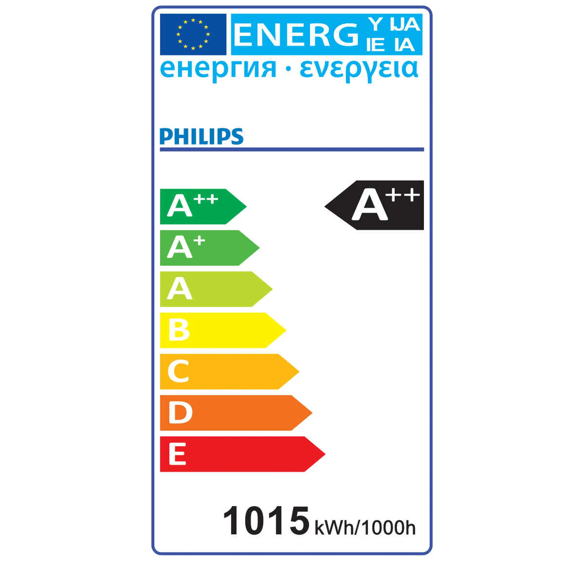 Philips Son T Green Power-Double Ended 1000W-Energie-Effizienzklasse